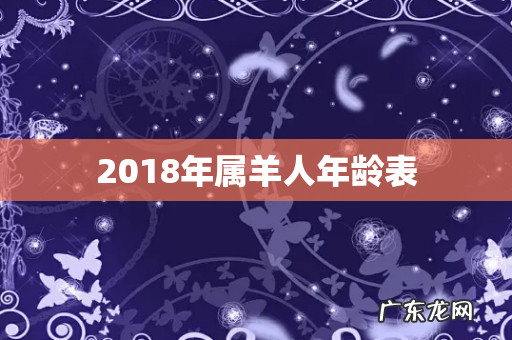 2018年属羊人年龄表