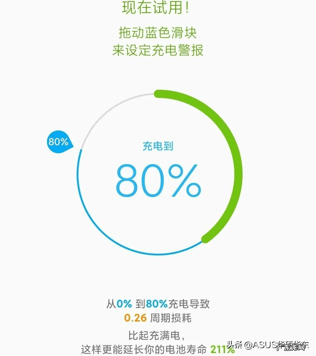 手机怎么保养电池 手机电池保养软件