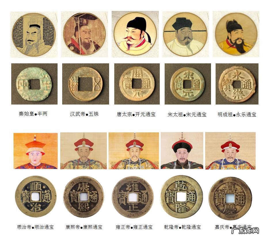 现代五帝钱有风水作用么 仿古五帝钱在风水使用什有效