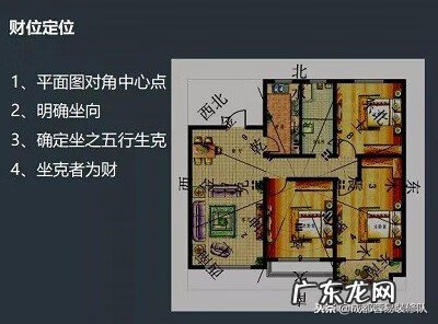 风水里什么是缺角 风水缺角是什么意思