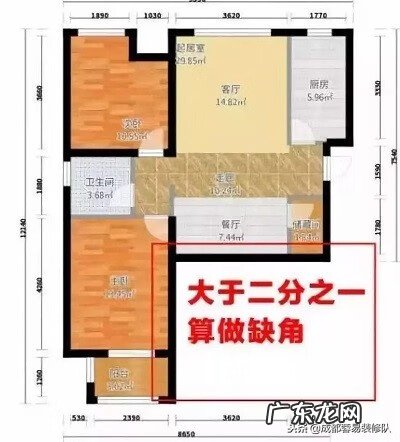 风水里什么是缺角 风水缺角是什么意思