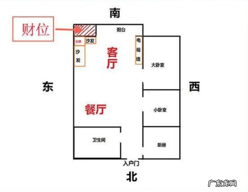 富贵竹摆放在哪里最好 富贵竹放在哪里风水好
