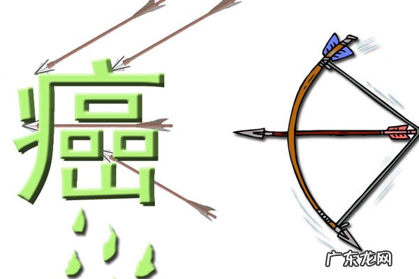 囊肿严重吗男性 囊肿严重吗?