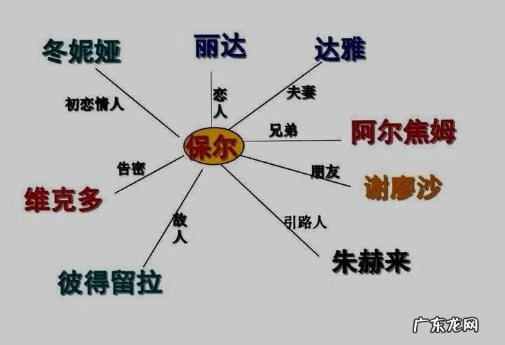 钢铁是怎样炼成的推荐 钢铁是怎么炼成的内容概括简单
