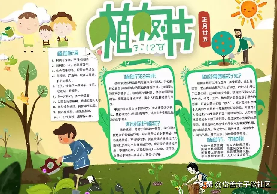 国风文化手抄报 风水画手抄报