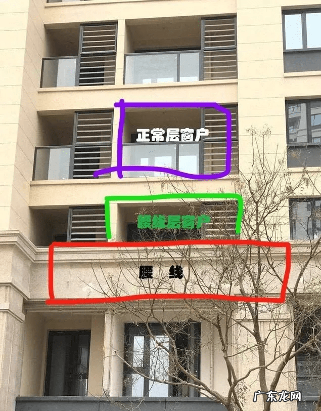 小区中间楼栋风水好吗 中间楼层风水