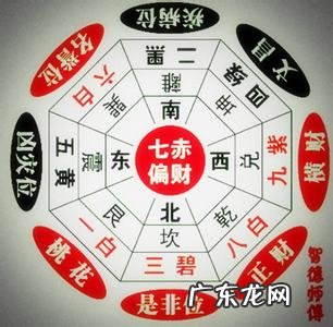 化解阴差阳错 阴差阳错 化解