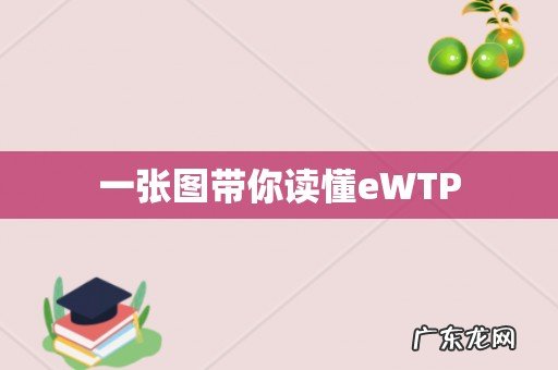 一张图带你读懂eWTP