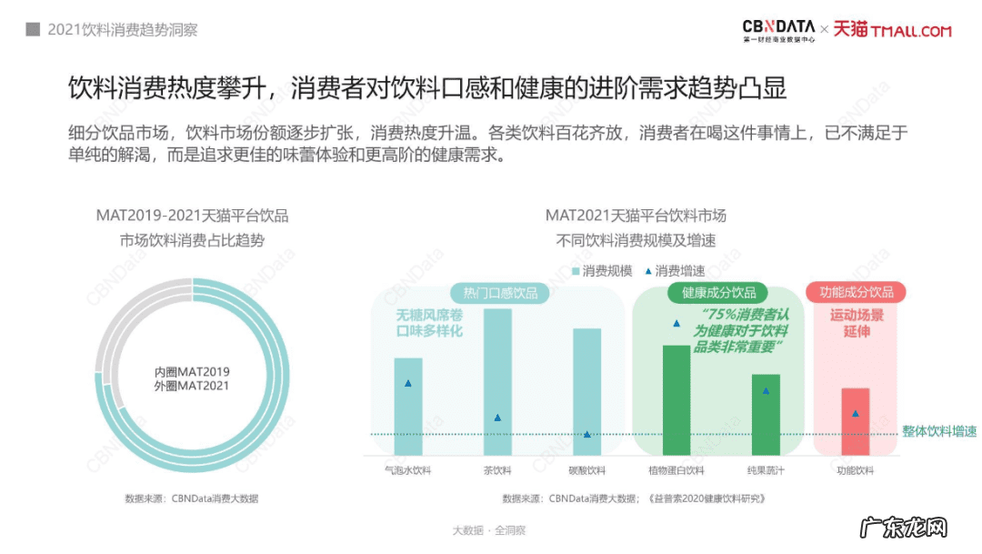 伊利优酸乳超市零售价 伊利优酸乳的价格是多少