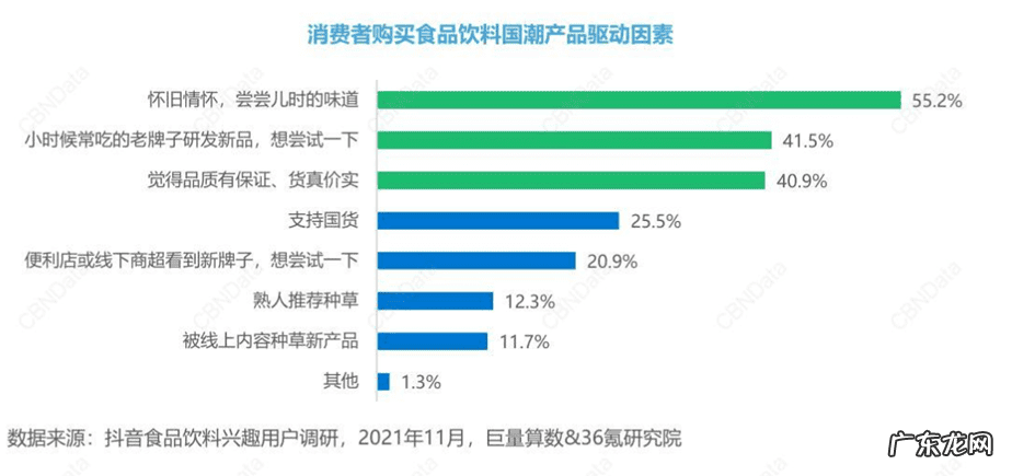 伊利优酸乳超市零售价 伊利优酸乳的价格是多少