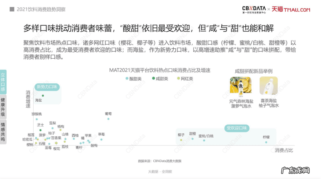 伊利优酸乳超市零售价 伊利优酸乳的价格是多少