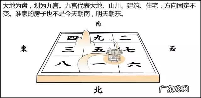 学风水三元还是三合好 学三元风水要学什么内容