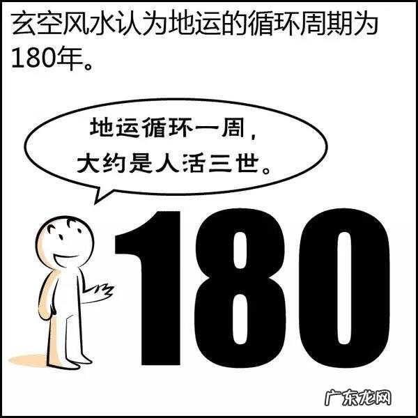 学风水三元还是三合好 学三元风水要学什么内容