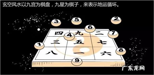 学风水三元还是三合好 学三元风水要学什么内容