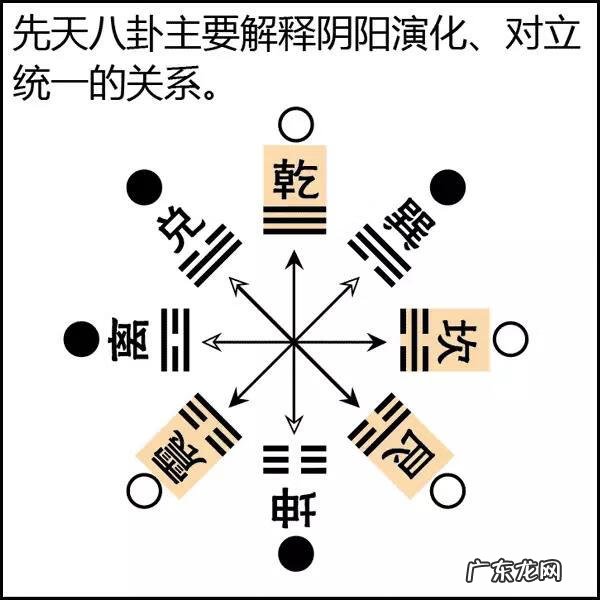 学风水三元还是三合好 学三元风水要学什么内容