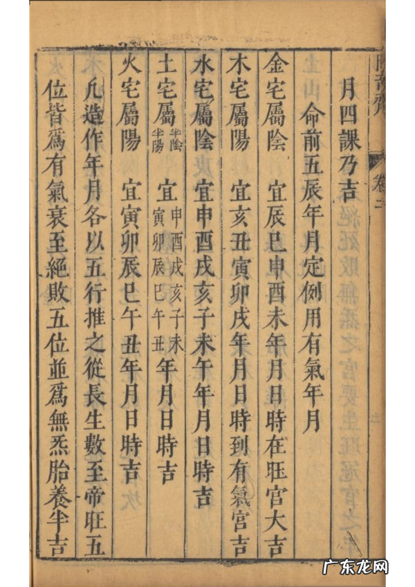 有关风水的书籍 风水有关的书籍