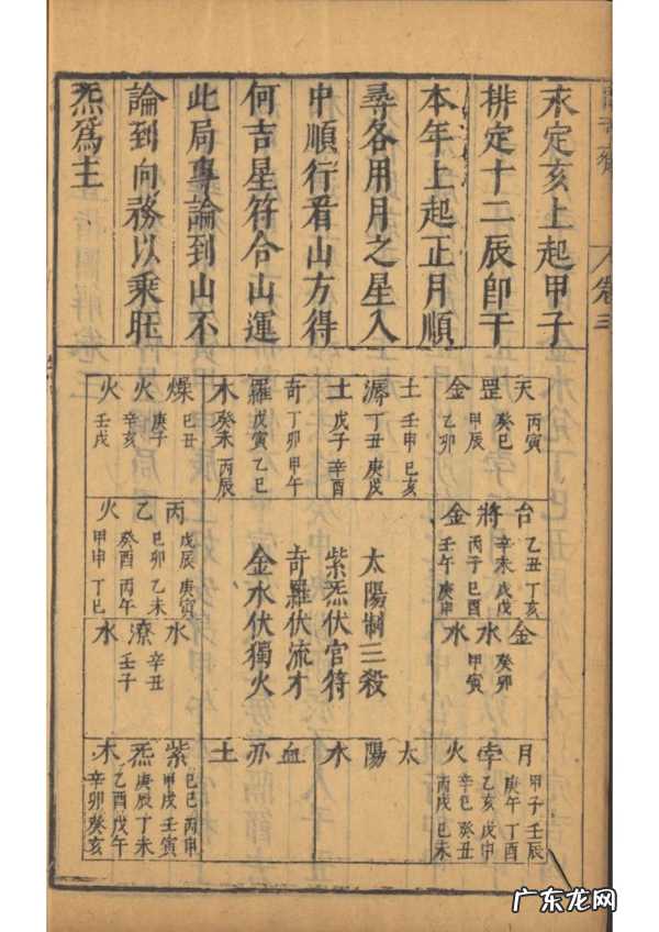 有关风水的书籍 风水有关的书籍