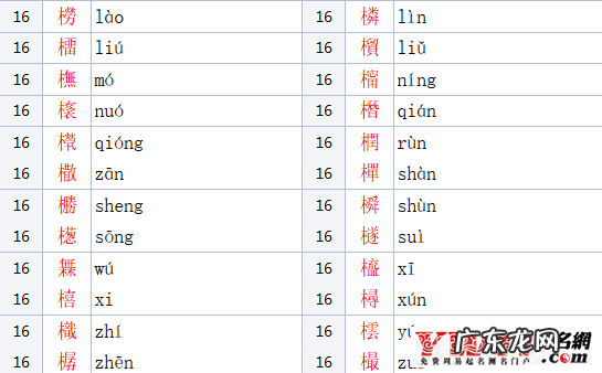 木字旁女孩名字大全 木字旁的字男孩起名字有哪些