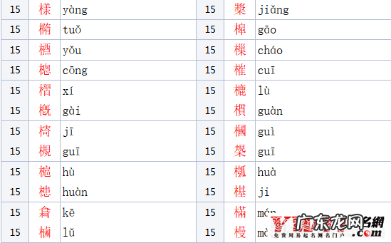 木字旁女孩名字大全 木字旁的字男孩起名字有哪些