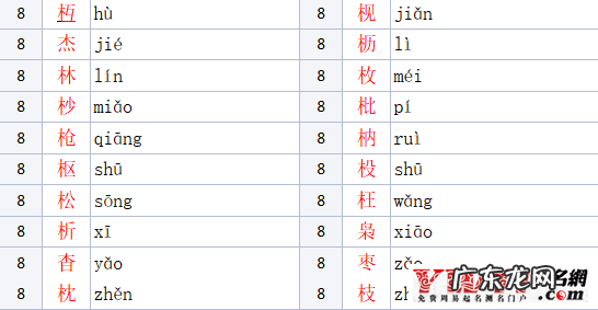 木字旁女孩名字大全 木字旁的字男孩起名字有哪些