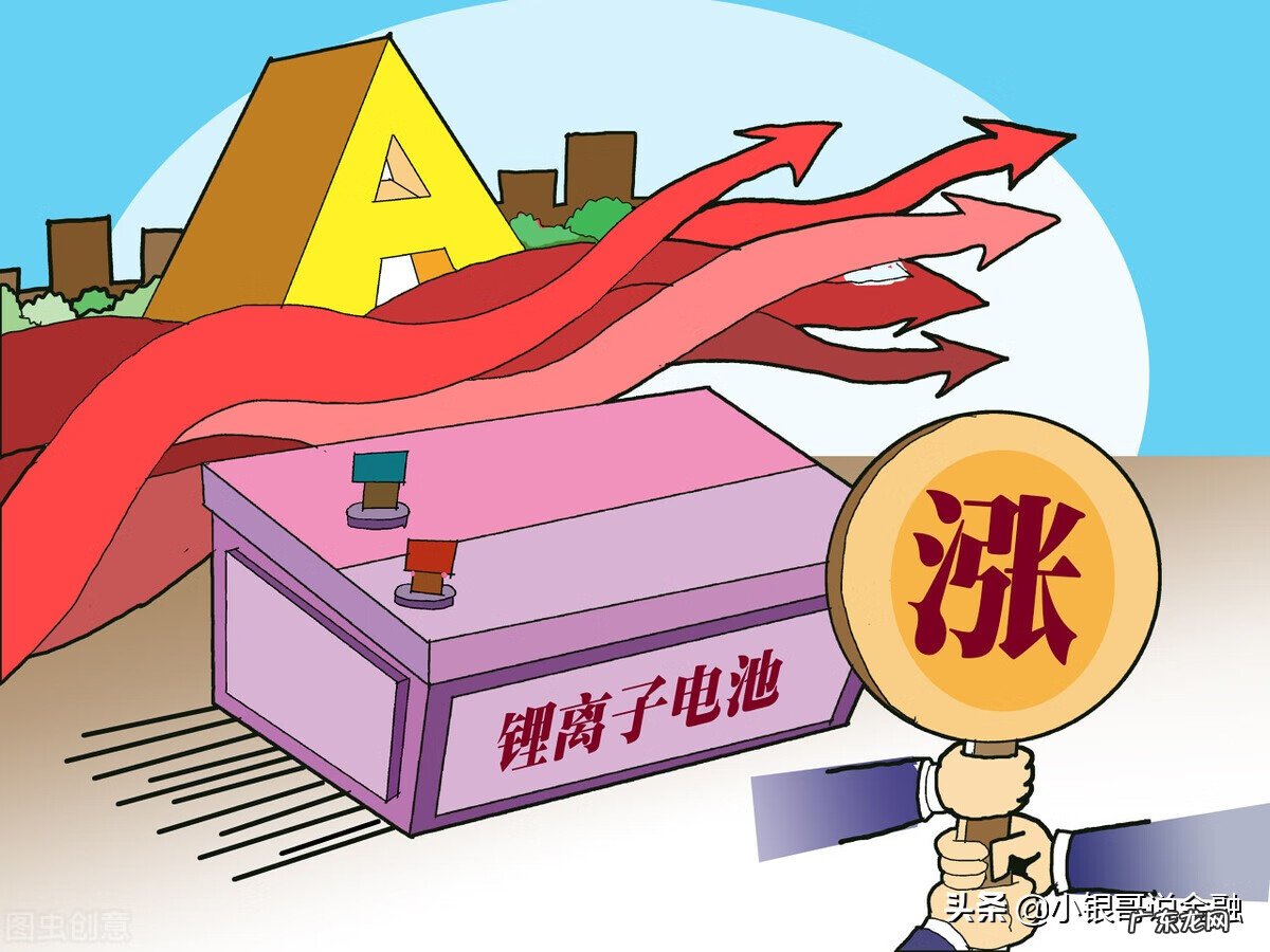 中国未来城市的发展风水 风水行业未来发展