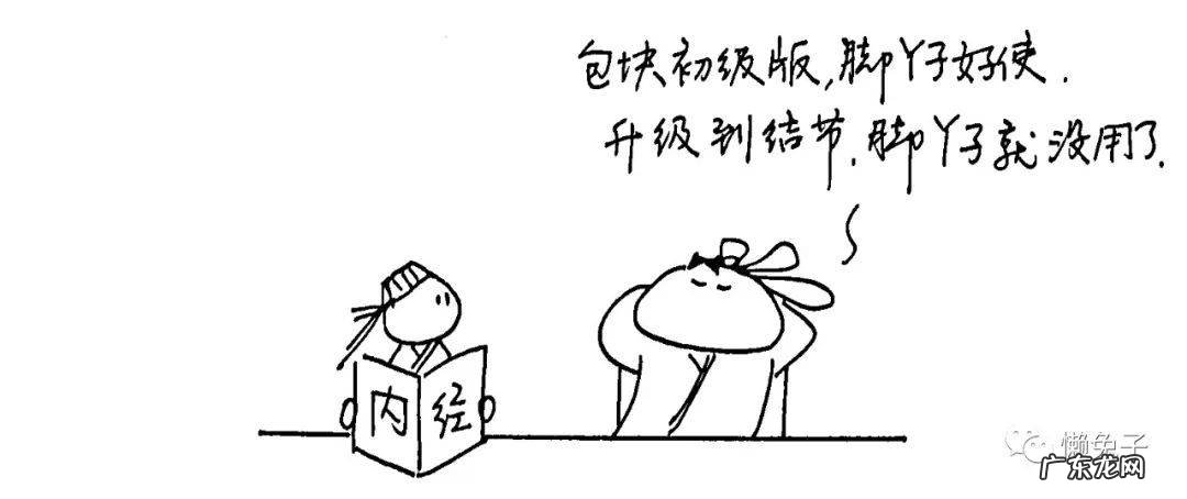 一味青皮即可治疗乳房包块