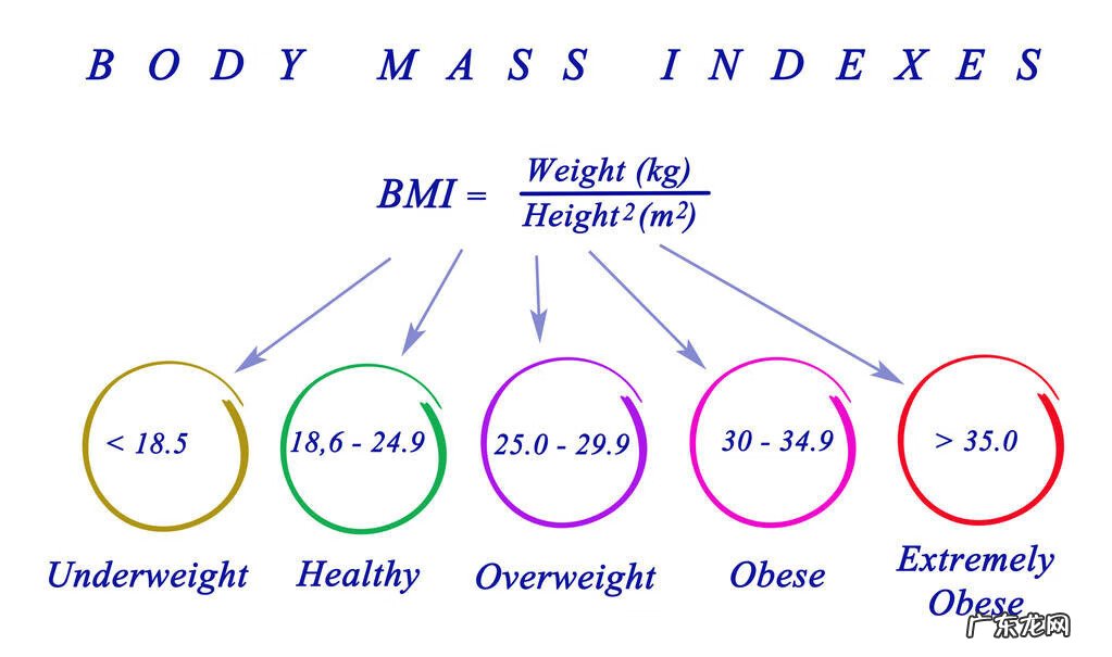 怎样预防乳腺癌的发生 咋样预防乳腺癌