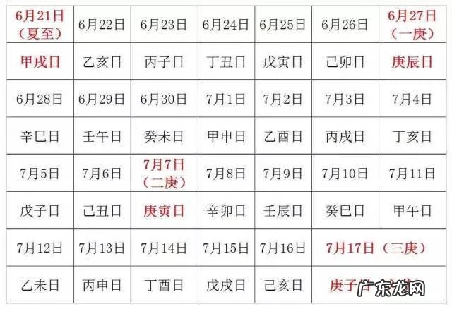 伏天的推算方法 一般伏天怎么算