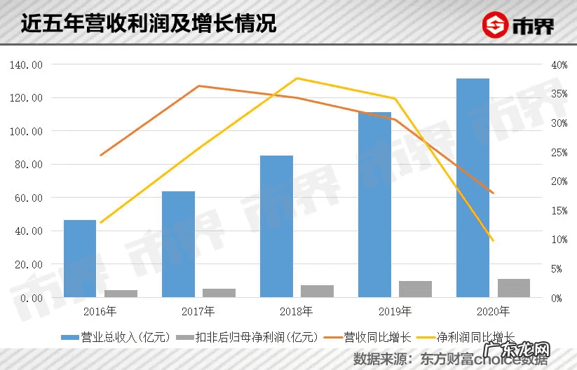 加盟圆珠笔加工厂 圆珠笔加盟商