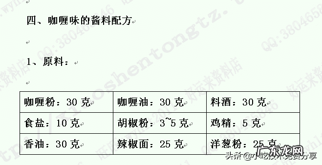 烤箱烤面筋的做法与配料 烤面筋的做法步骤图