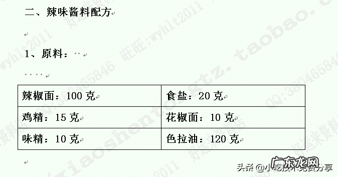烤箱烤面筋的做法与配料 烤面筋的做法步骤图