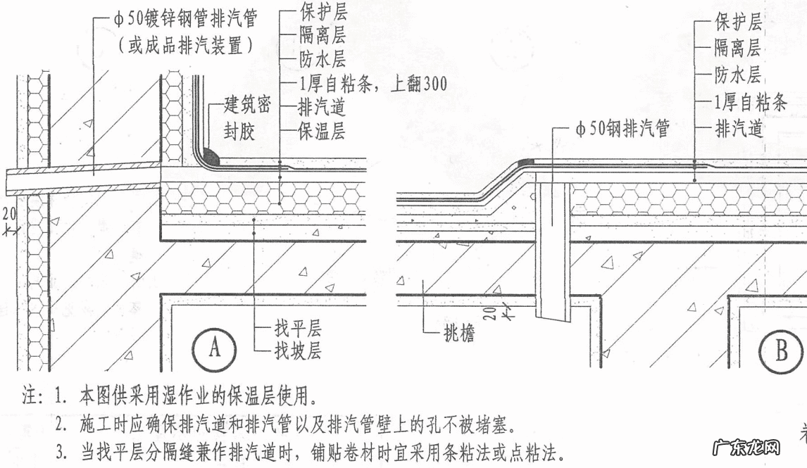 房顶有水管风水好吗 房顶上有水吗