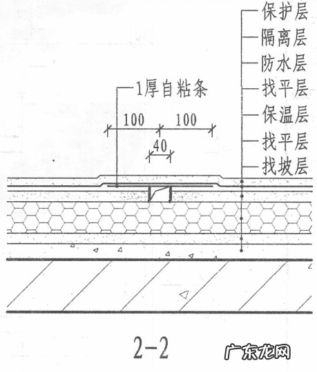 房顶有水管风水好吗 房顶上有水吗