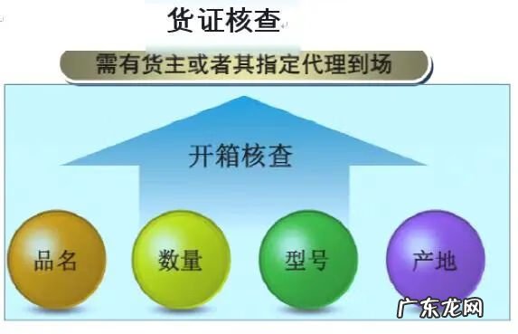 儿童衣服品牌 儿童服装