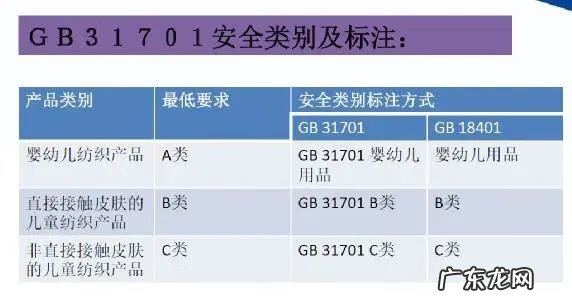 儿童衣服品牌 儿童服装