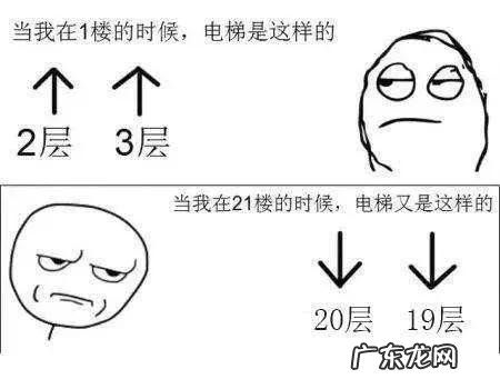 风水怎么分房份 风水房份如何分