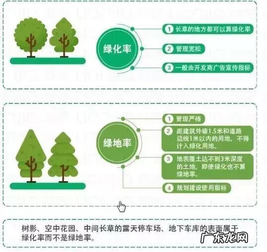 风水怎么分房份 风水房份如何分
