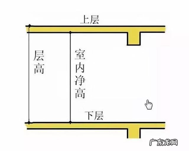 风水怎么分房份 风水房份如何分