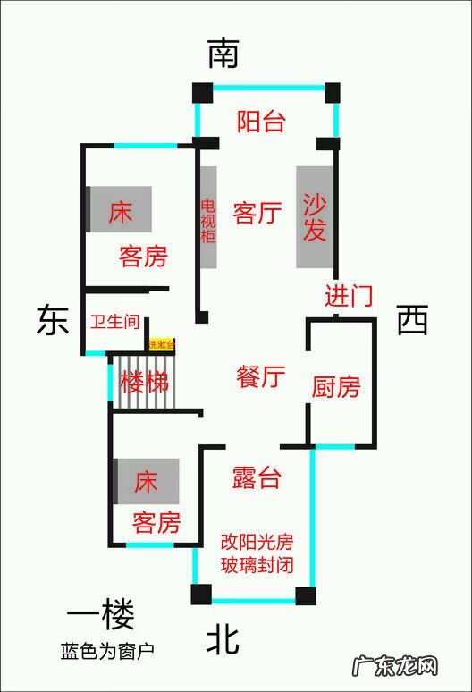 家里总是争吵不断风水问题 家中争吵不断是风水哪里出了问题