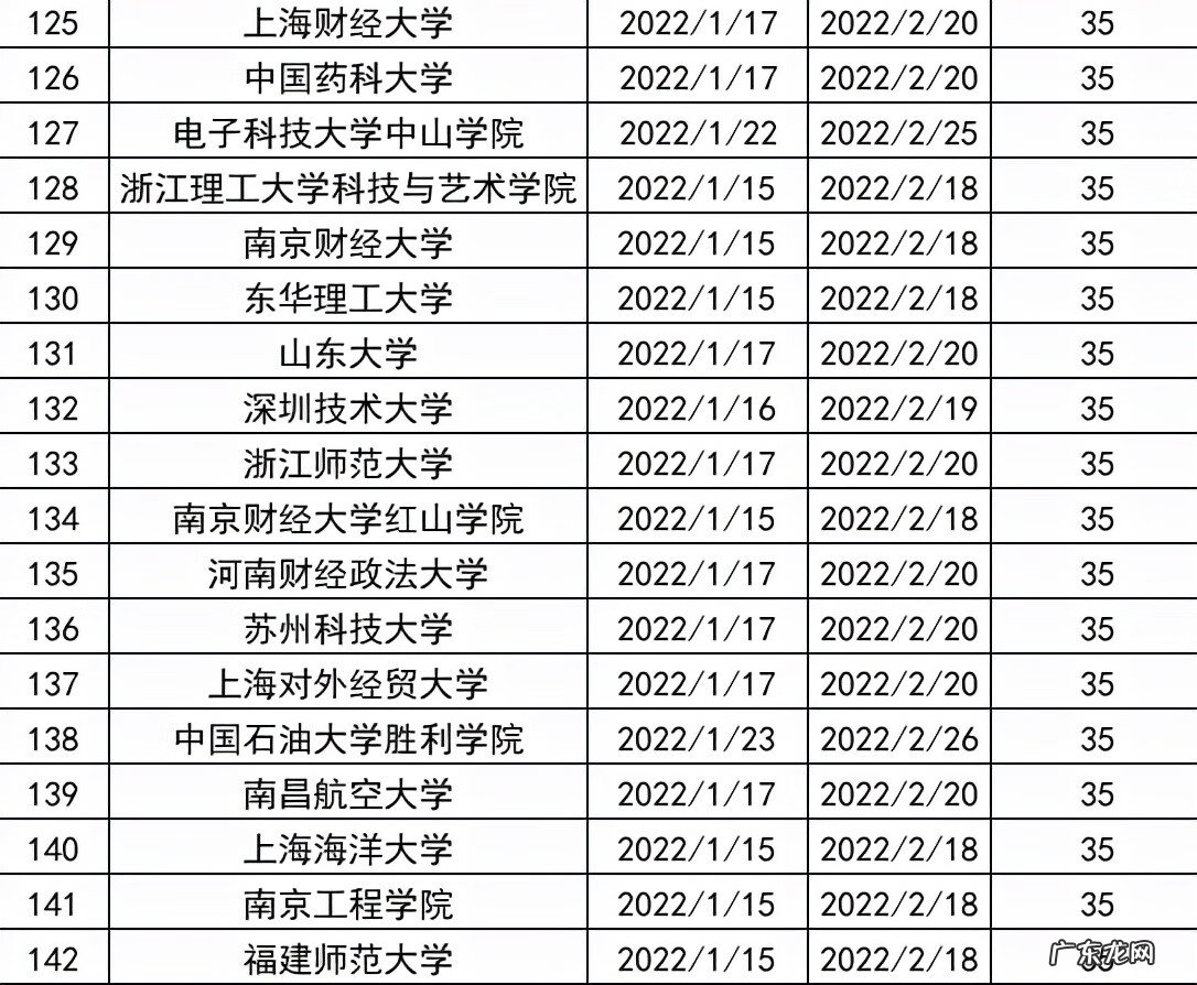 什么暑假一定比寒假长 为什么暑假一定比寒假长??