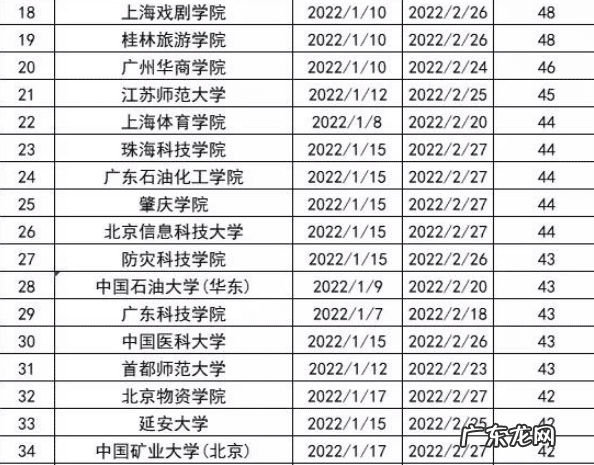 什么暑假一定比寒假长 为什么暑假一定比寒假长??