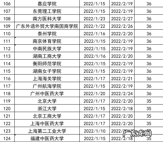 什么暑假一定比寒假长 为什么暑假一定比寒假长??