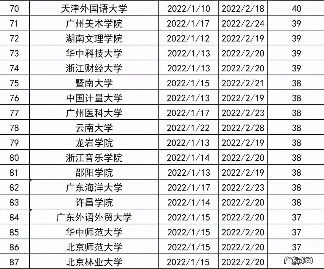 什么暑假一定比寒假长 为什么暑假一定比寒假长??