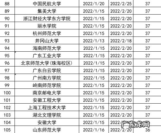 什么暑假一定比寒假长 为什么暑假一定比寒假长??