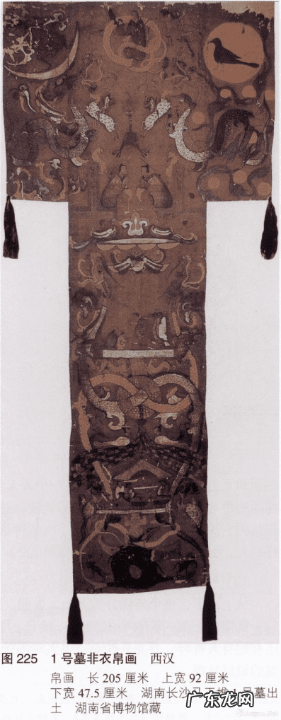 龙纹鏊 属龙纹龙有什么讲究