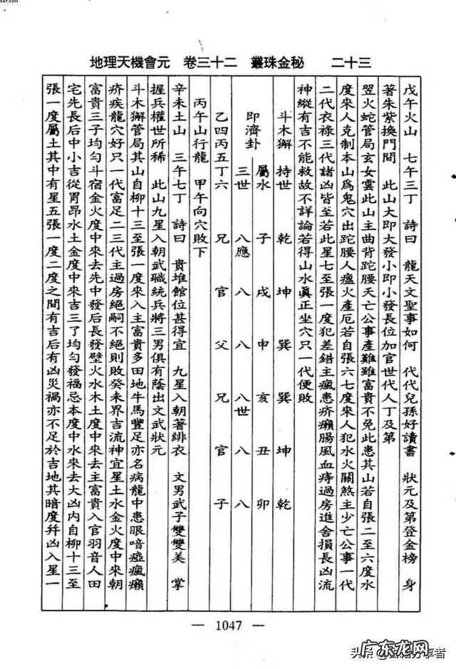 看地理风水入门书籍 地理风水书籍