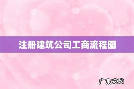 注册建筑公司工商流程图