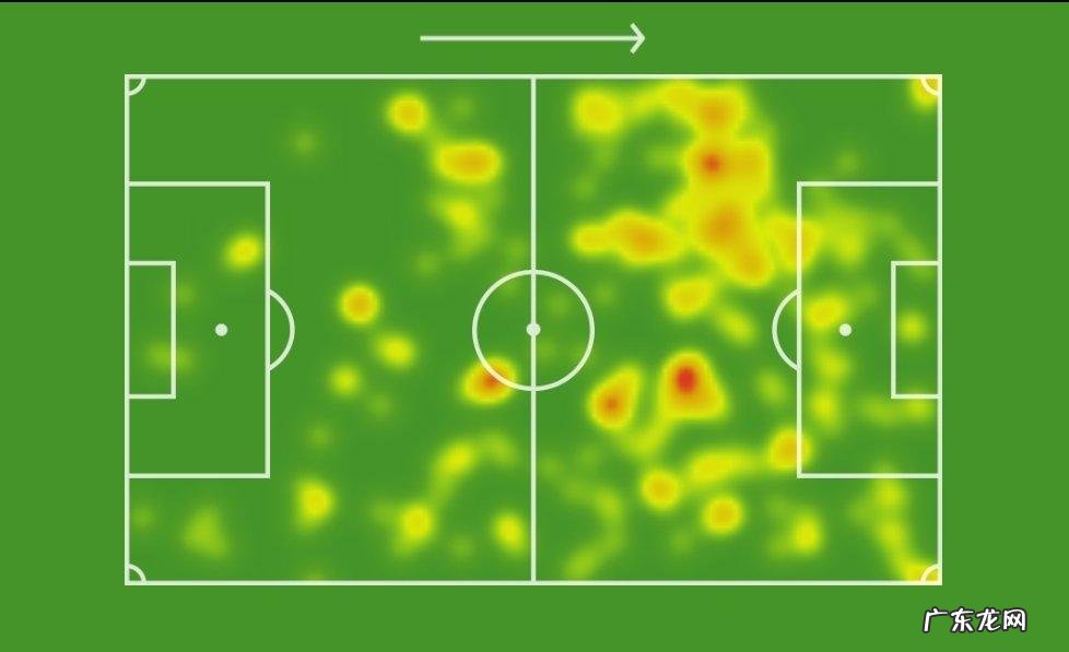加克波加盟曼联？3个原因说明并非最佳选择，除了便宜均不合适