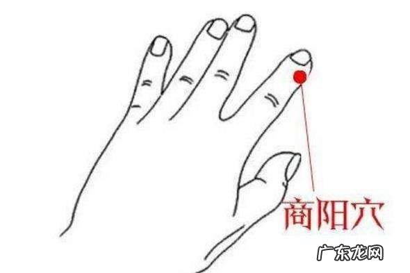 便秘怎么办?商阳穴来帮忙!