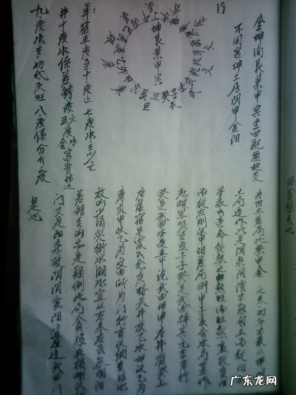 风水立向分金法则 风水罗盘立向分金法则